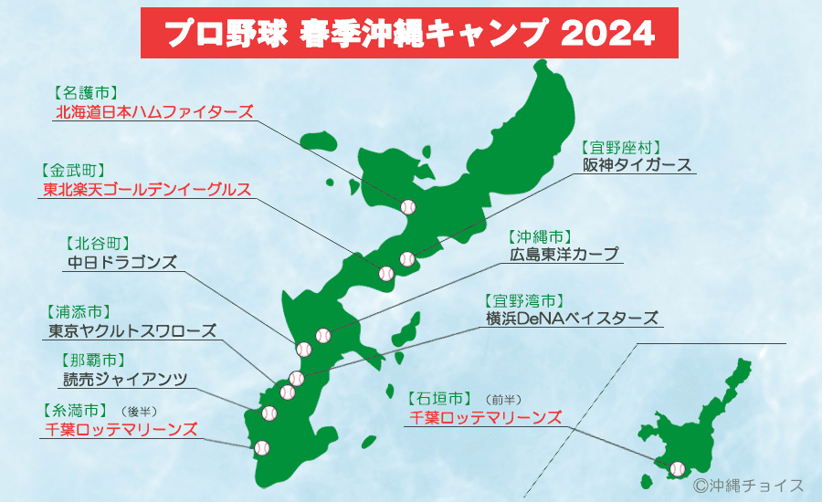 プロ野球 春季キャンプ 沖縄キャンプ 2024年 パ・リーグ