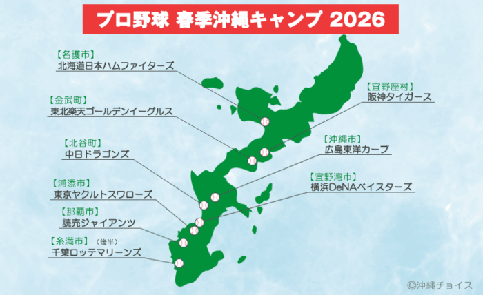 プロ野球 春季キャンプ 沖縄キャンプ 2026年
